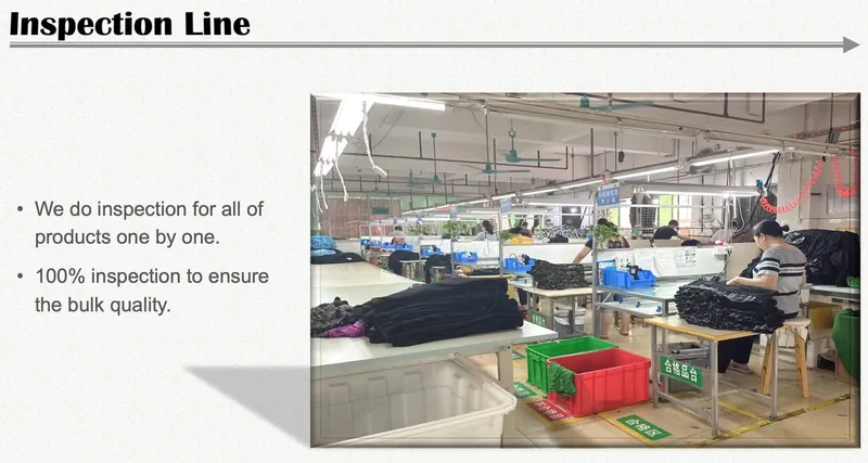 Supplied Qingyuan Ziqiangwei production profile — inspection